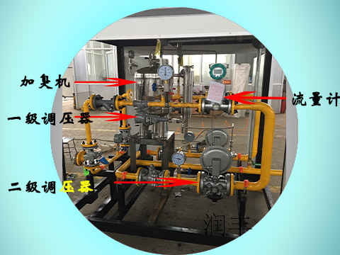 3.5MPa二級調壓柜/加臭計量